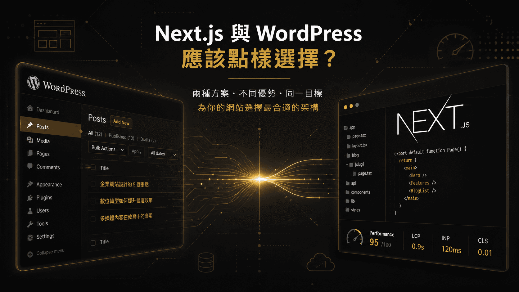 2026 網站開發思考：Next.js 與 WordPress，應該點樣選擇？